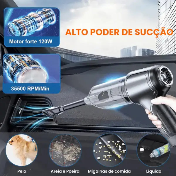 Aspirador de Pó Portátil 4 em 1 - Turbo Cleaner®